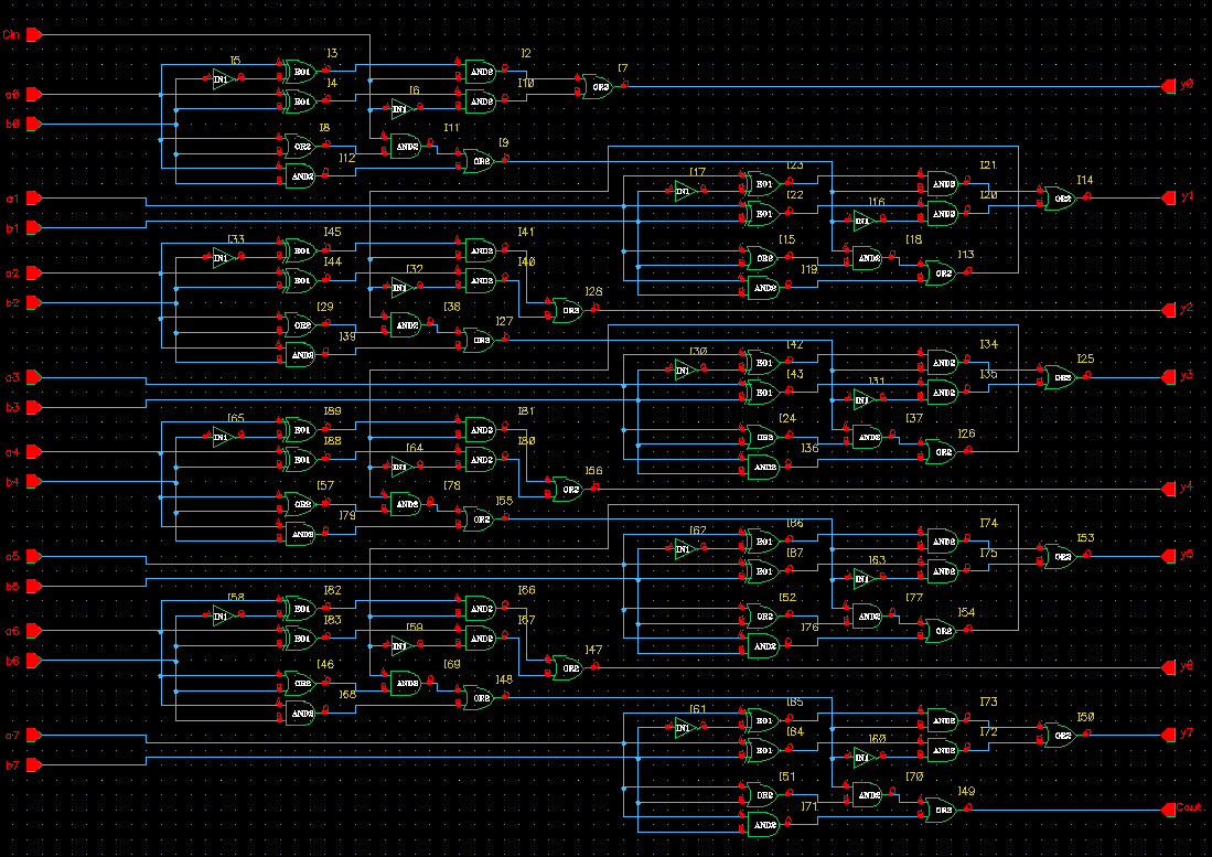 8 Bit Adder Circuit Diagram