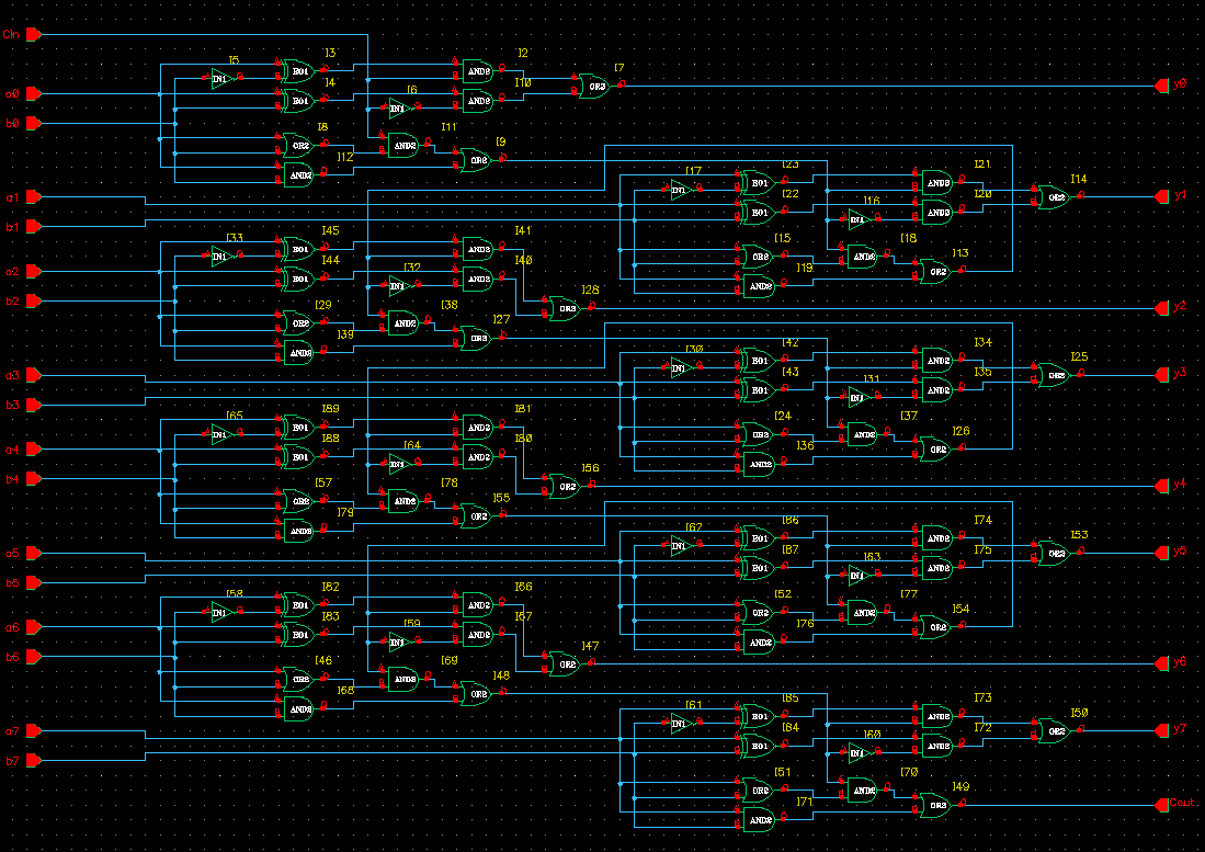 8 Bit Full Adder